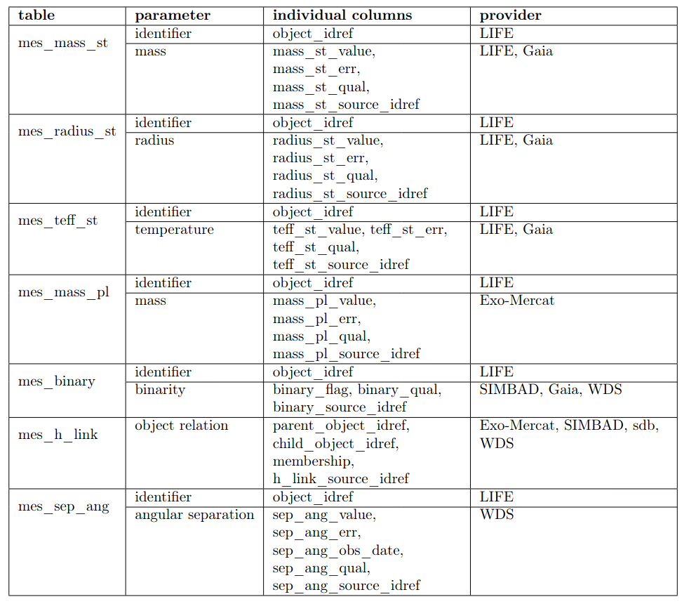 _images/multimes_tables29_08_24.png